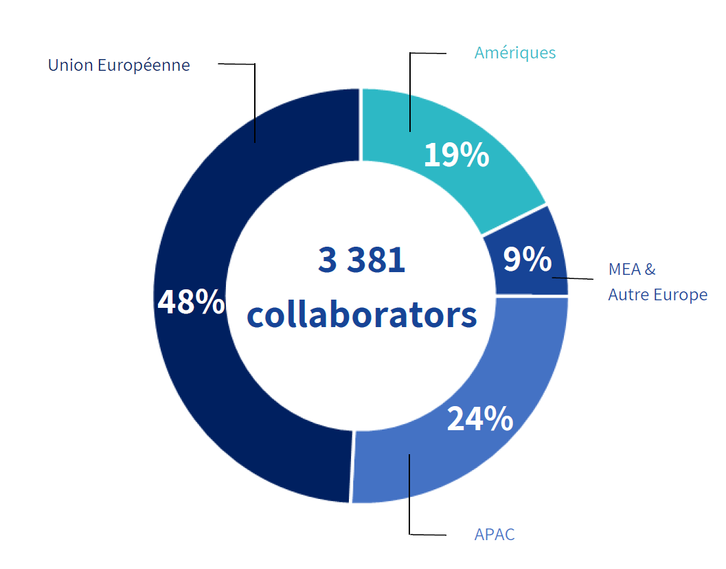Capture d'écran 2026-04-02 165931