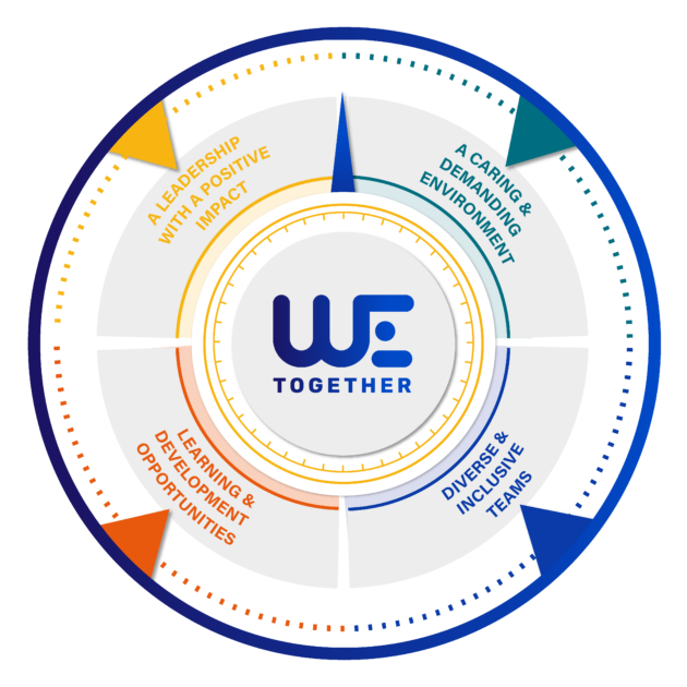 DELACHAUX_COMPASS_2023_EN